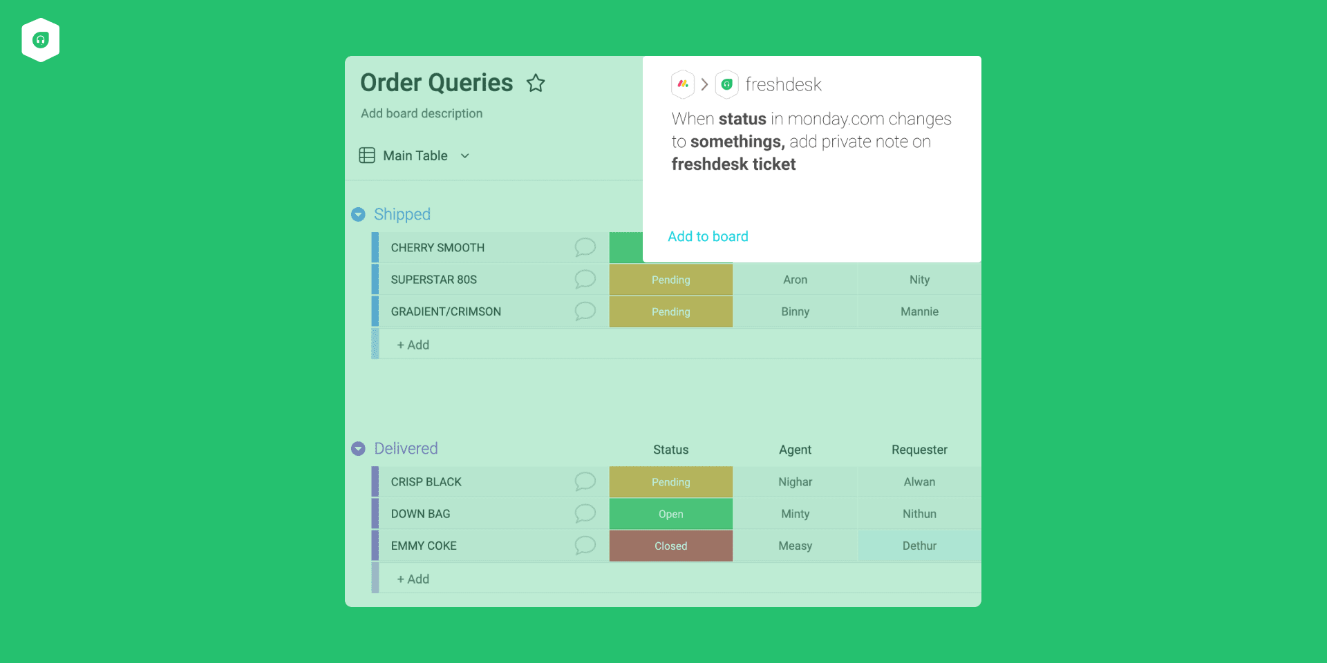 The Freshdesk/monday.com integration