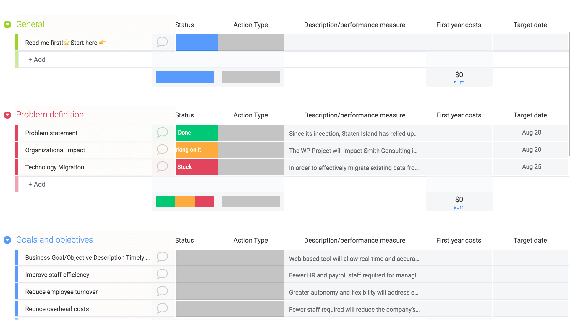 screenshot of monday.com project charter example