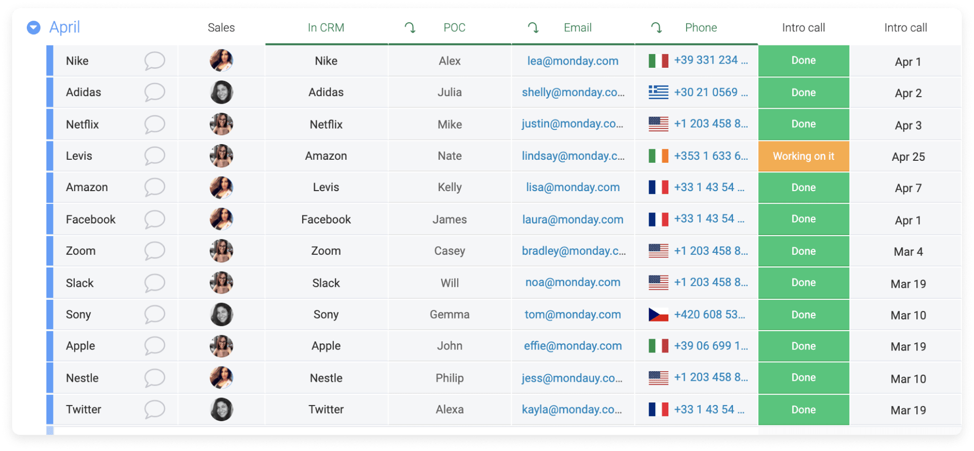 Image showing effective contact management in monday.com