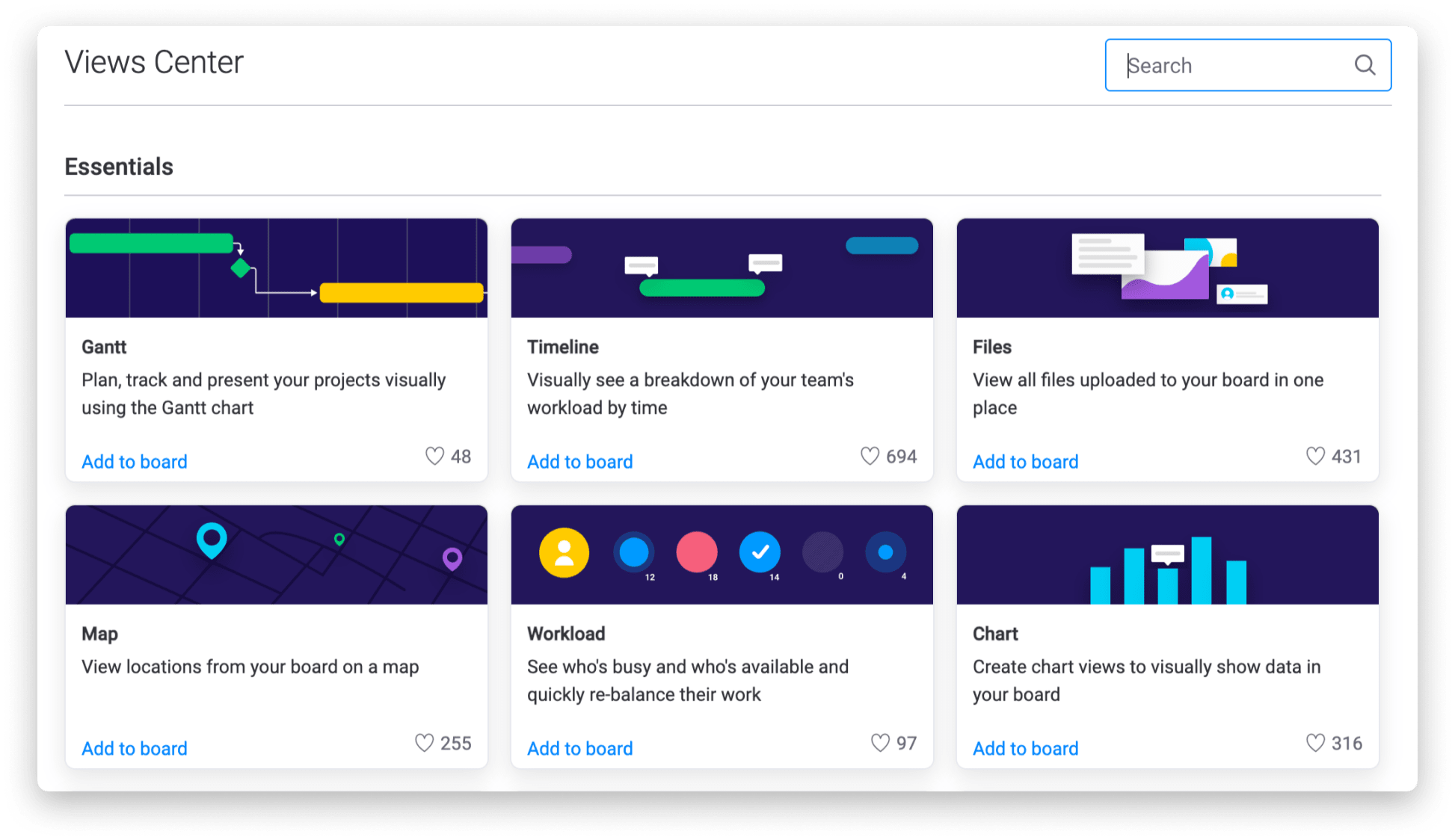 monday.com's data visualizations center