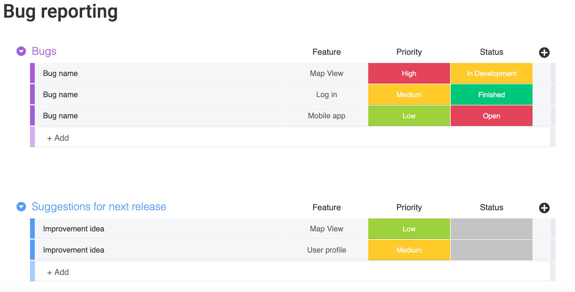 Example of monday.com's bug reporting template