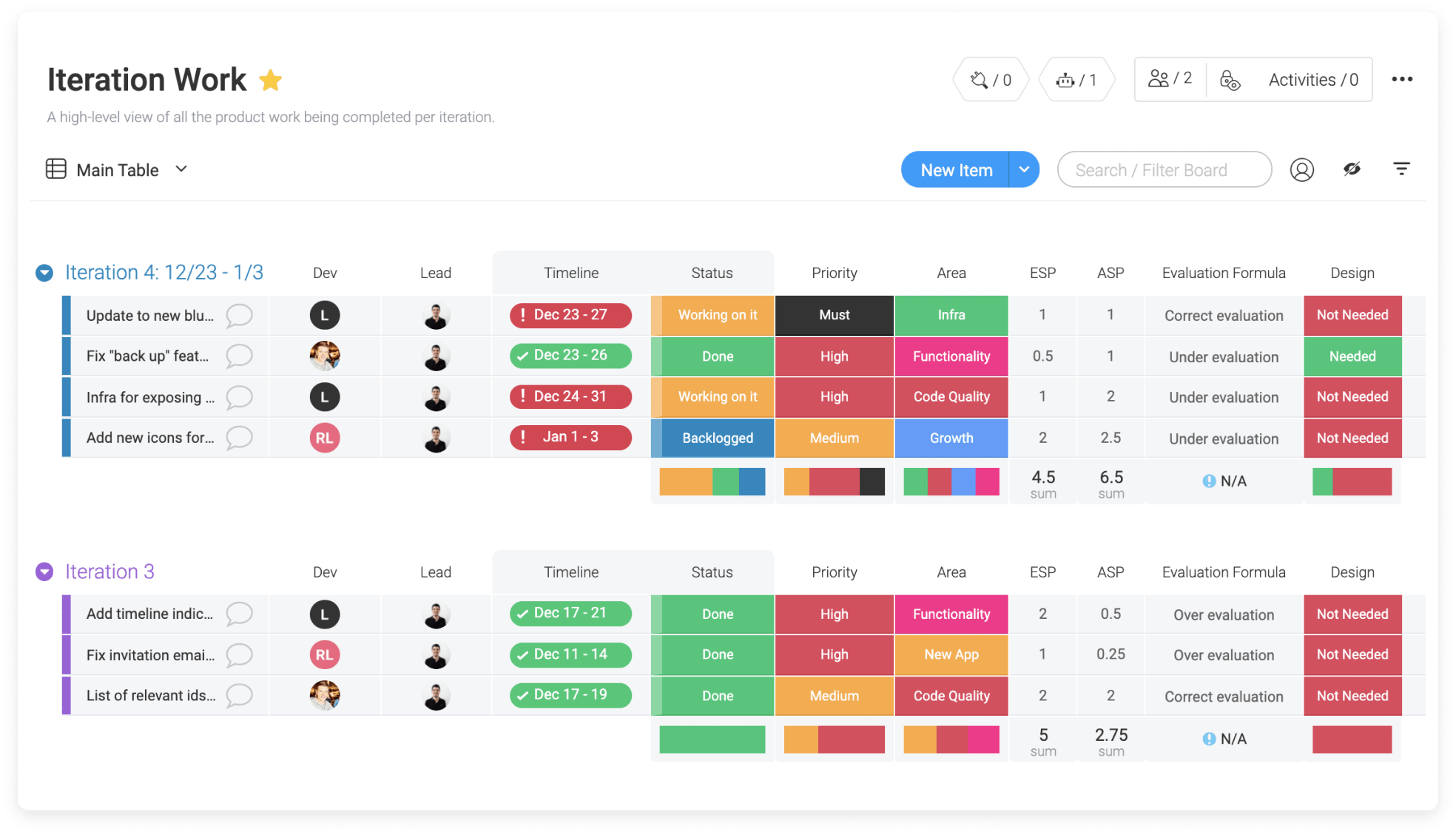 monday.com providers users with a variety of customizable boards