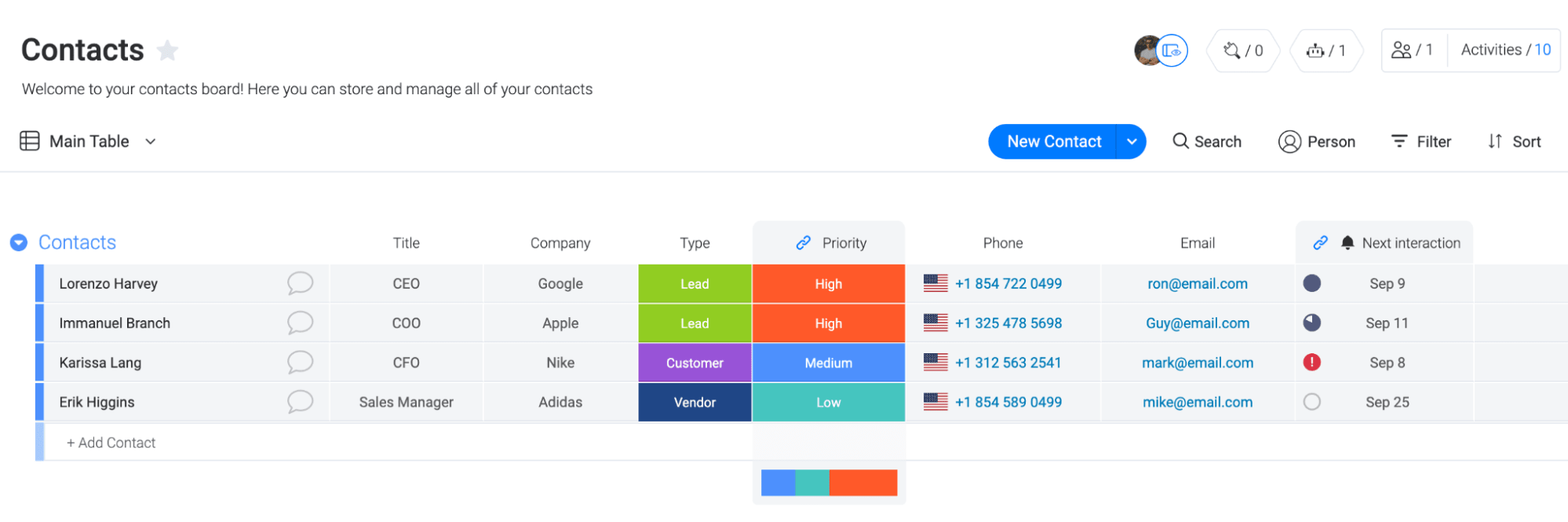 monday.com contact management database template