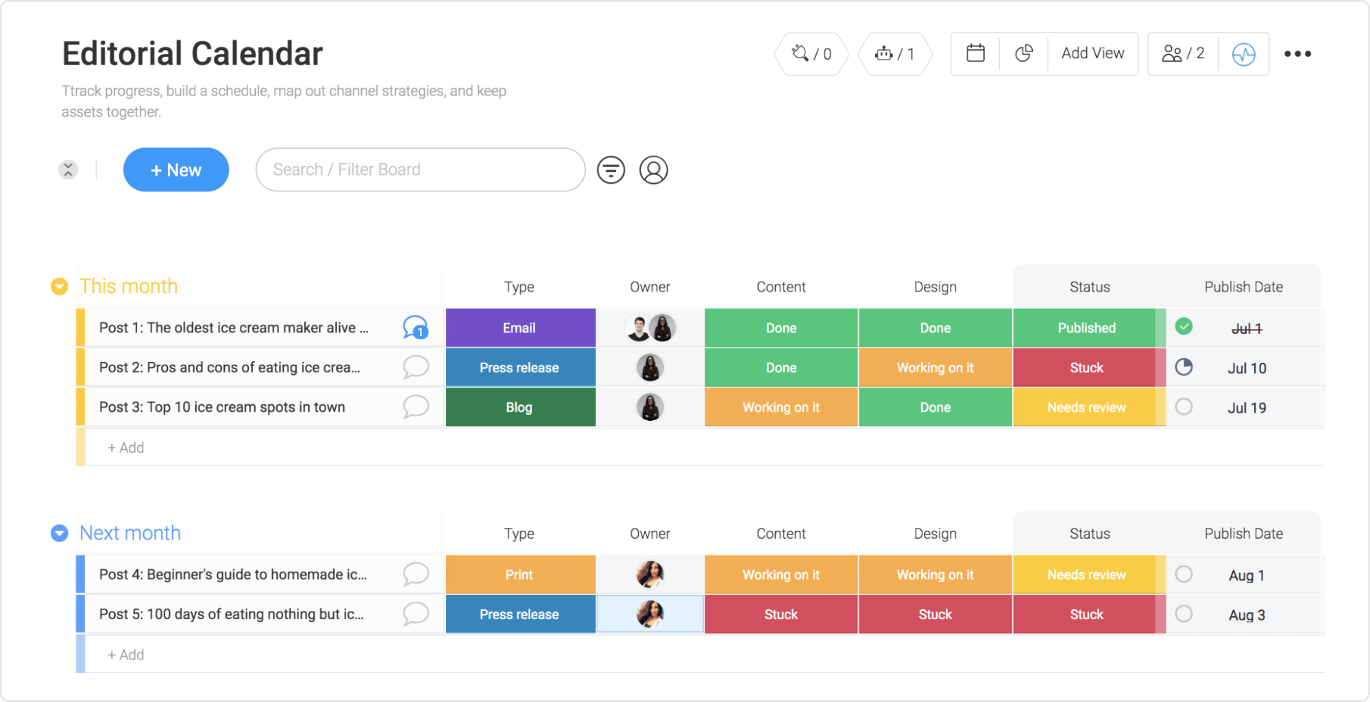 What is editorial calendar software? Blog