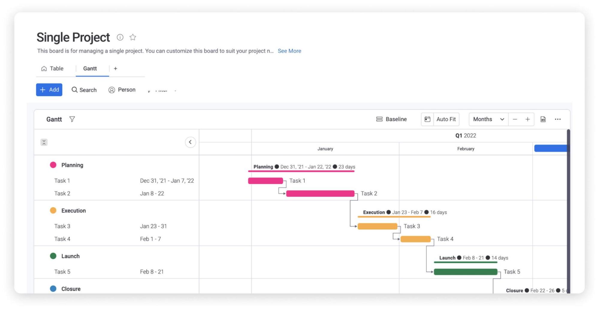 example of an Excel summary template with Gantt view