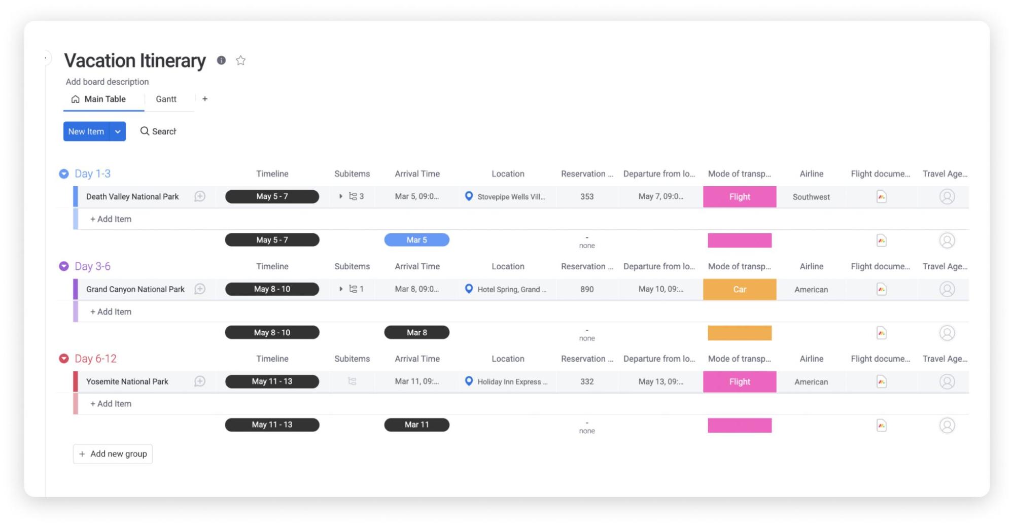 Plan a trip to perfection with a vacation itinerary template monday