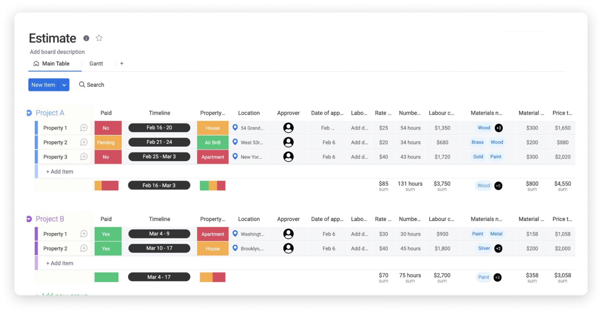 Example of monday.com's estimate template Main Table View