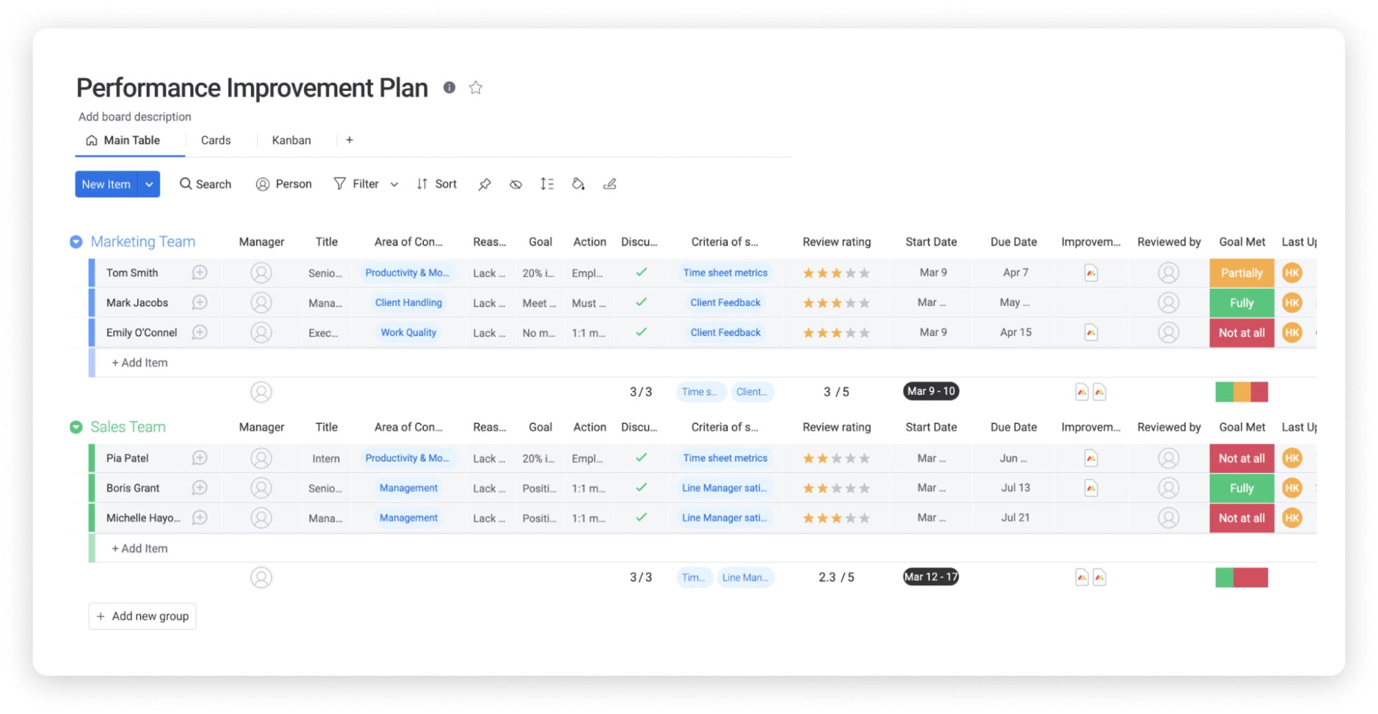 Screenshot of performance improvement plan template