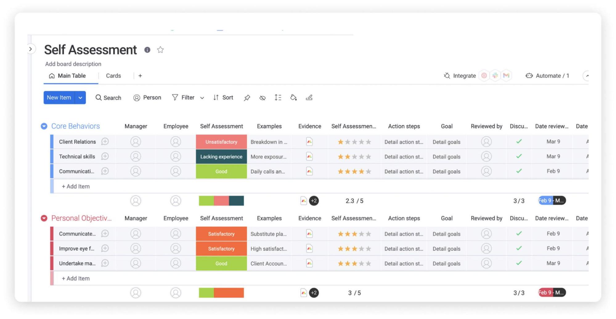 example of self-assessment interface on monday.com