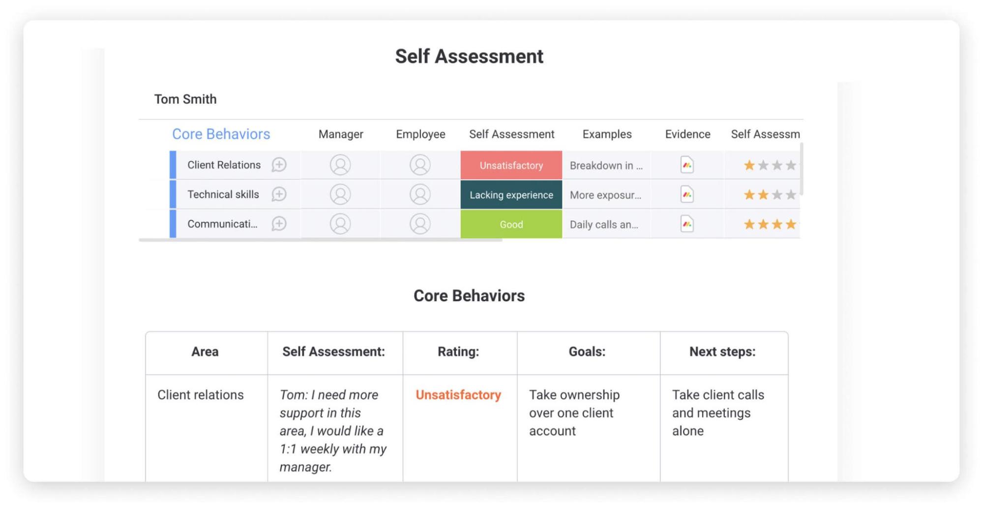 example of an individual self-assessment on monday.com