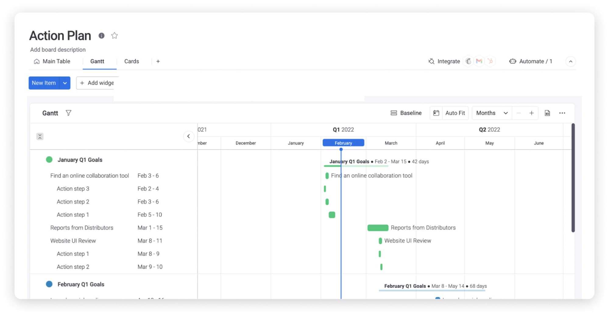 Action Plan With Timeline Template