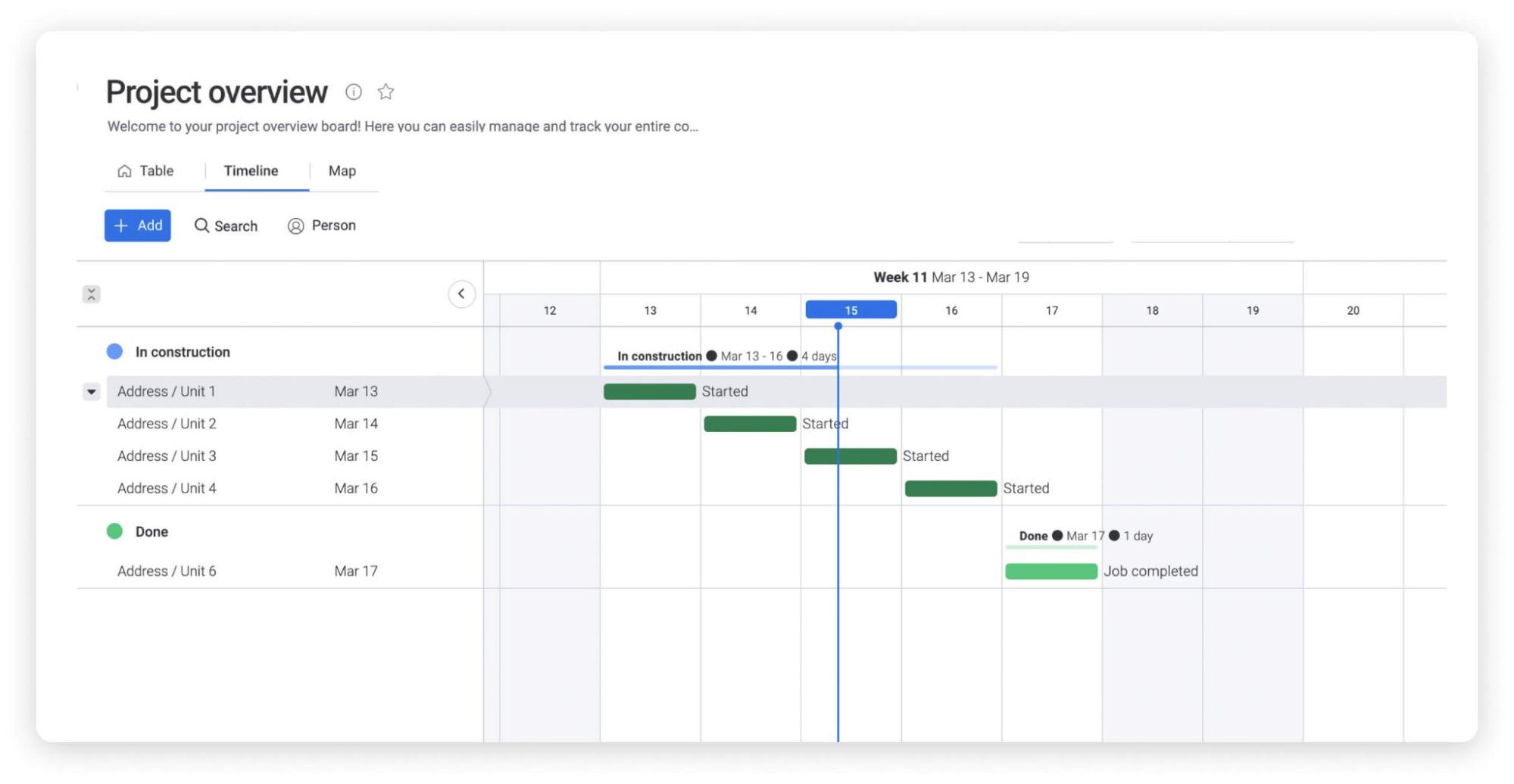 example of a construction project overview on monday.com