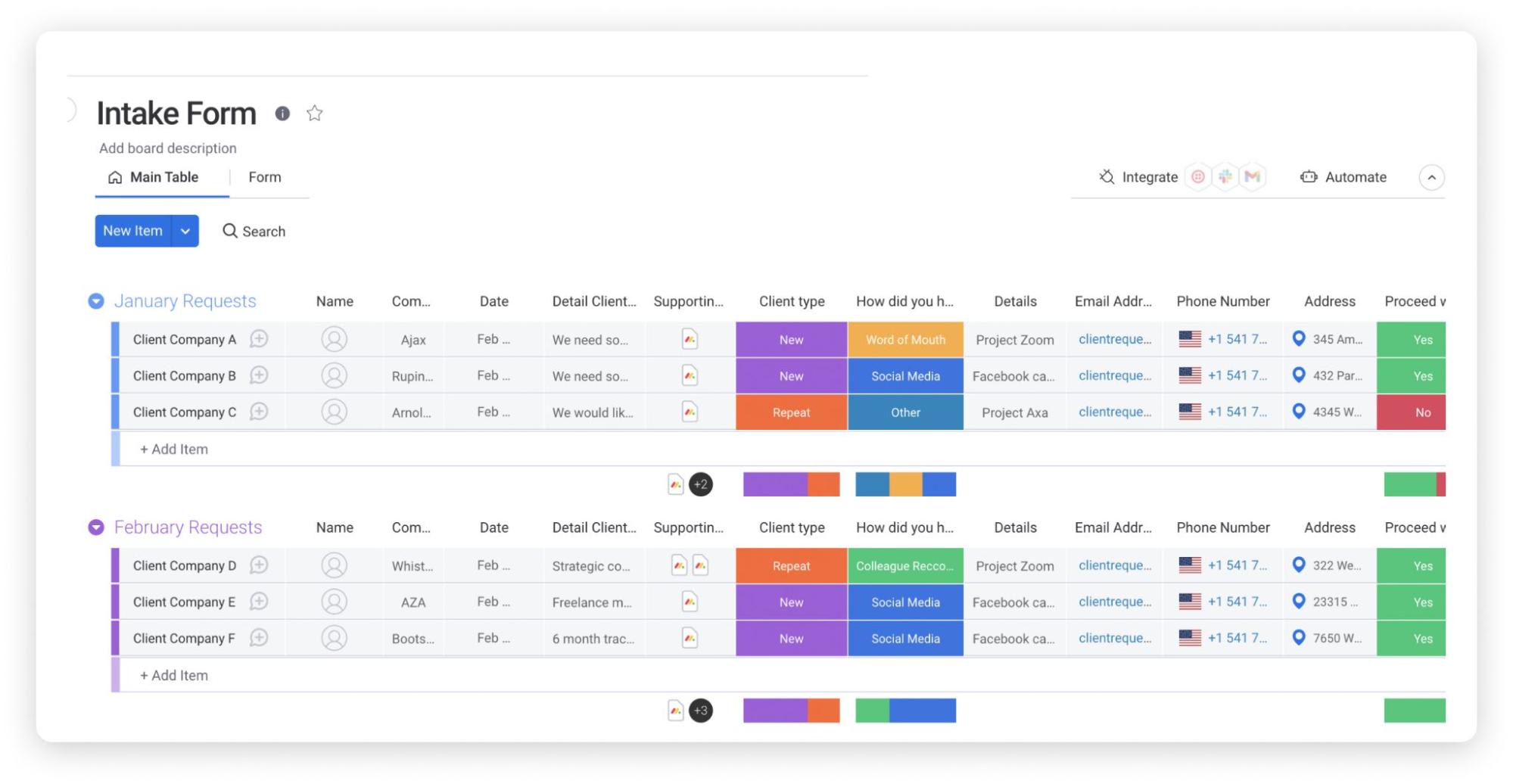 example of an intake form board on monday.com