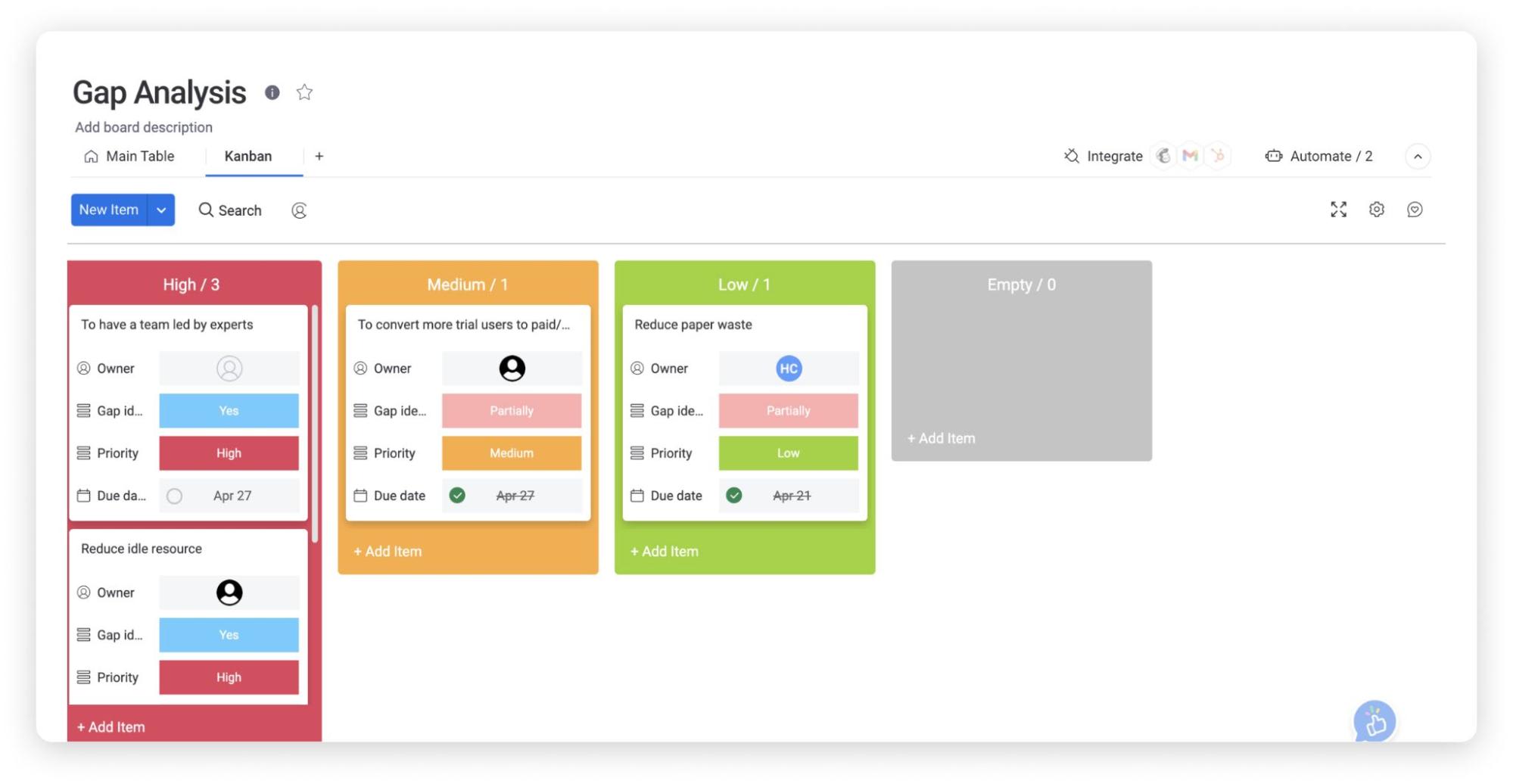 example of a needs analysis template Kanban view on monday.com