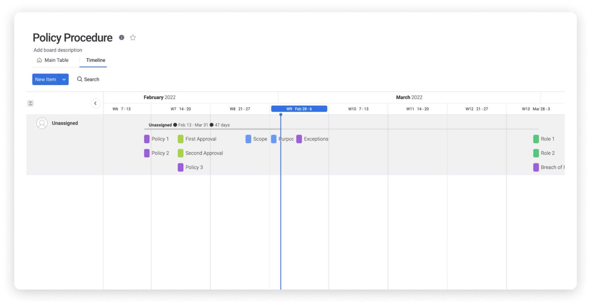 example of a policy template on monday.com with timeline view