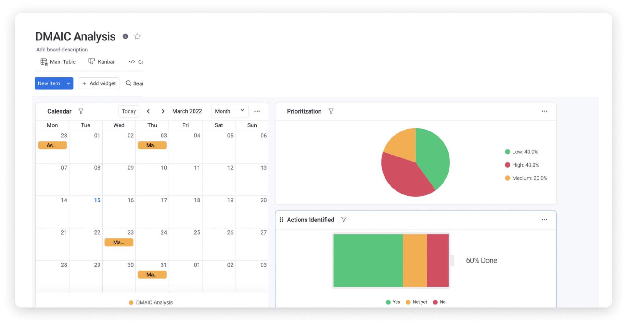 example of the monday.com DMAIC template calendar view