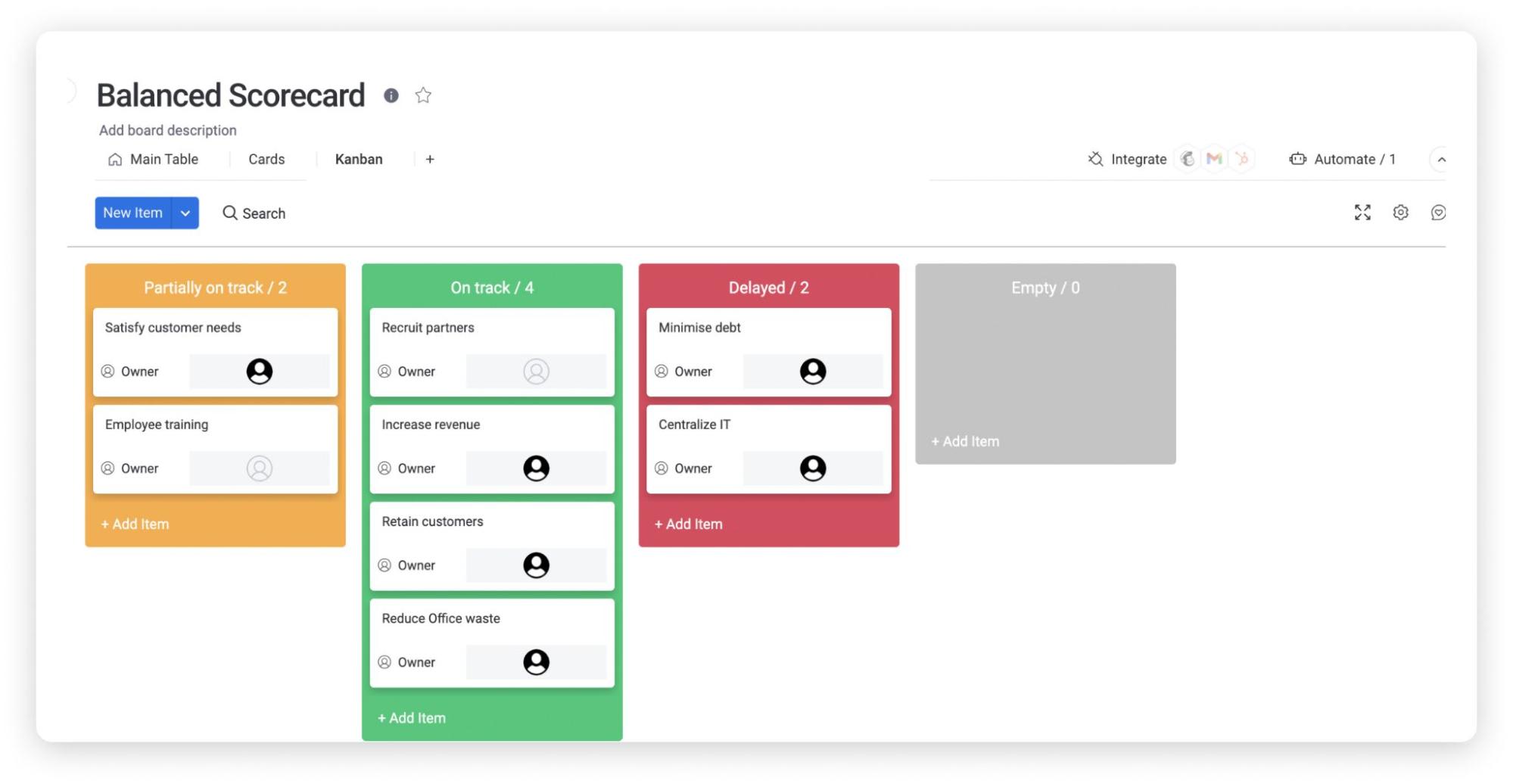 Example of a Balanced Scorecard on monday.com Kanban view