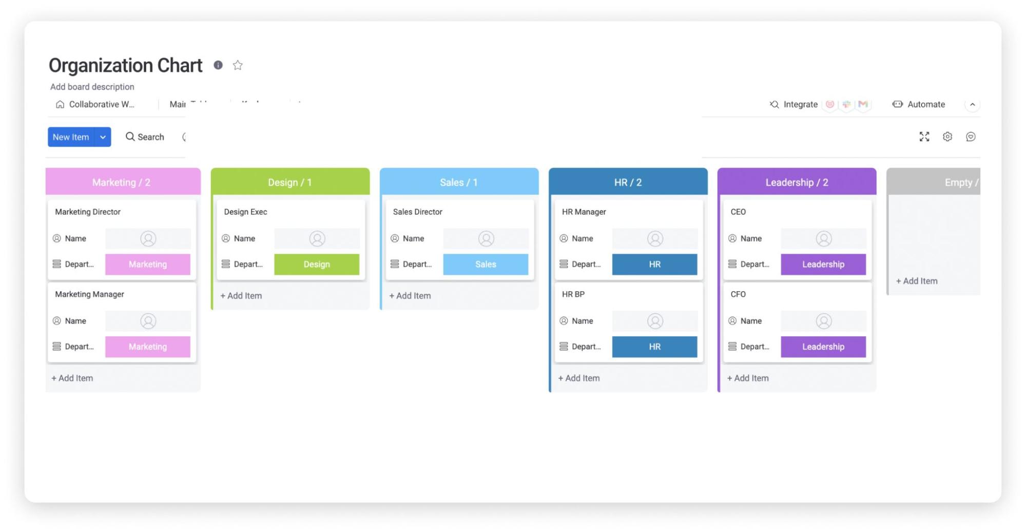 organizational chart board view in monday.com example