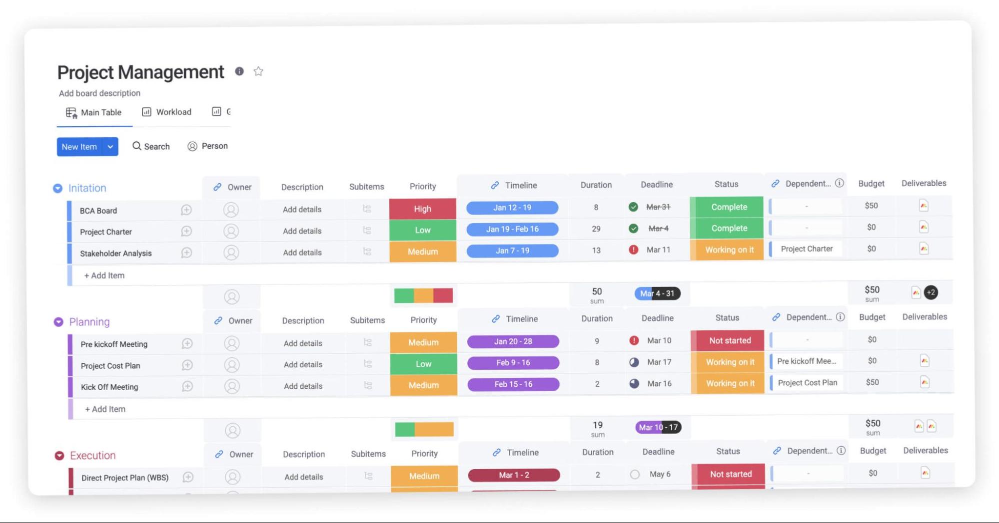 Workflow template on monday.com