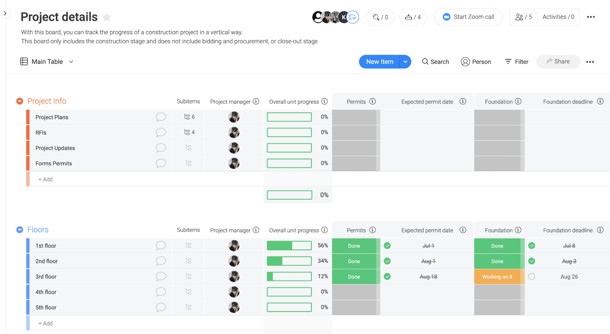 9 essential features of BIM software Blog