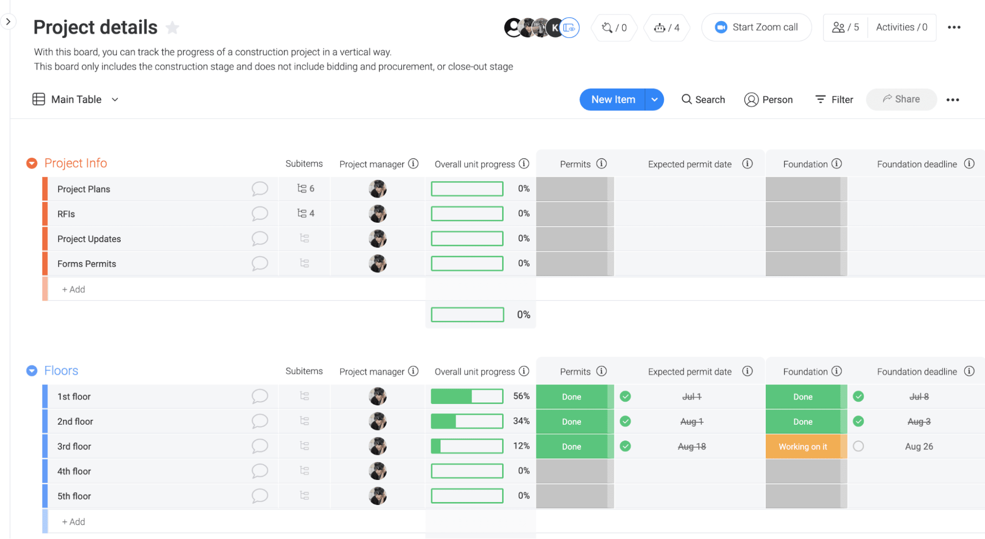 Project board in monday.com with construction project details