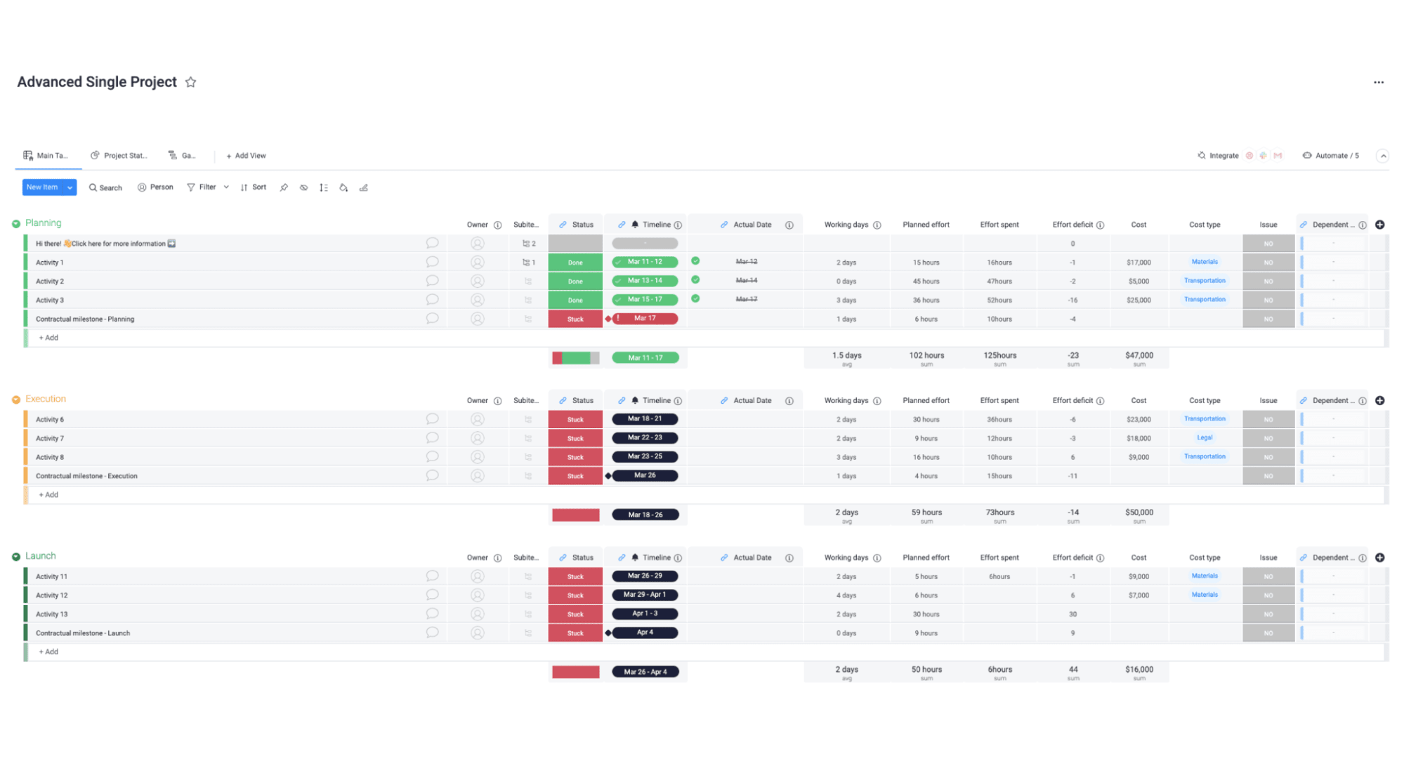 keep track project list table view monday.com