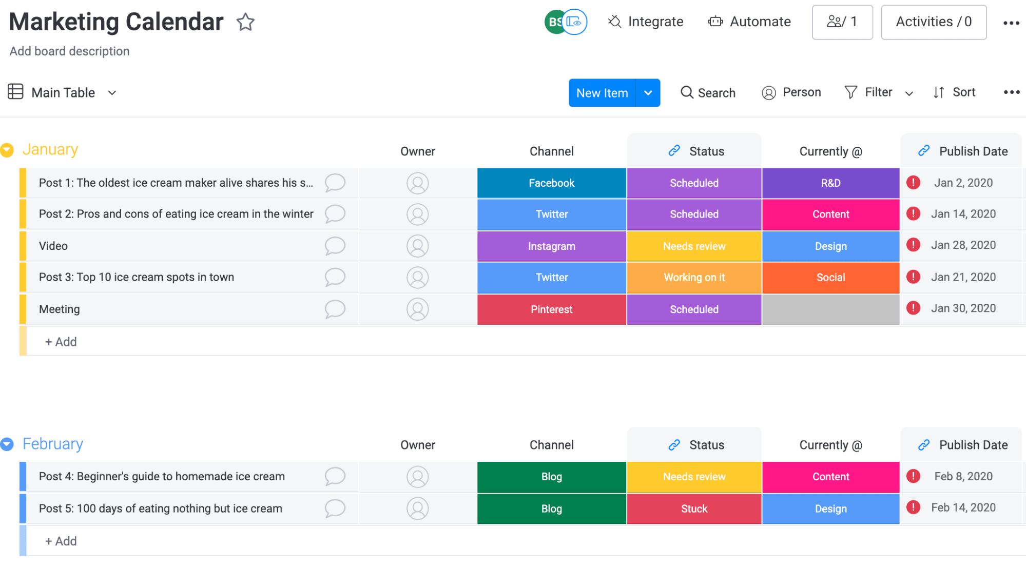 Monday Marketing Templates