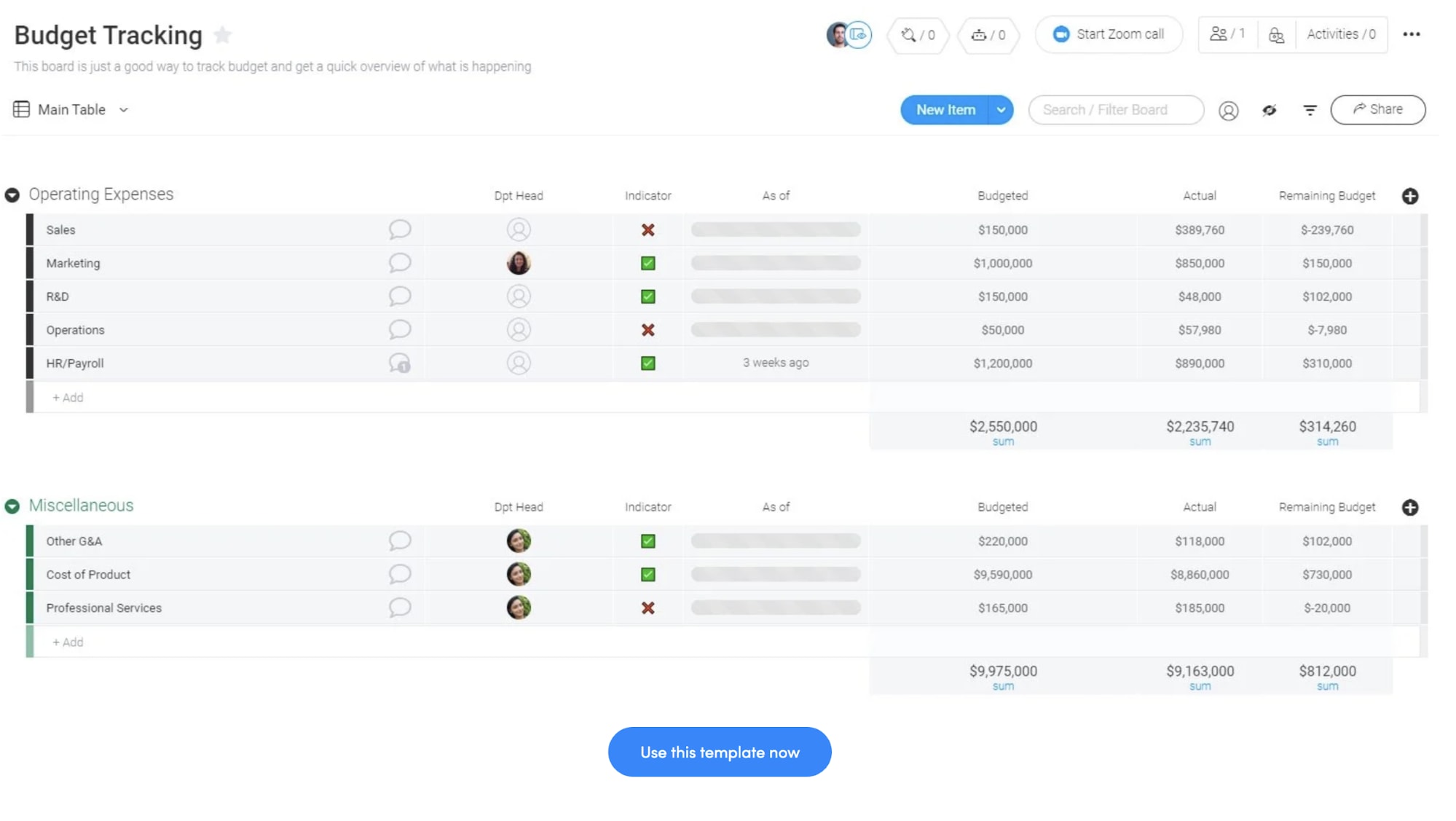 screenshot of monday.com Budget Tracking template