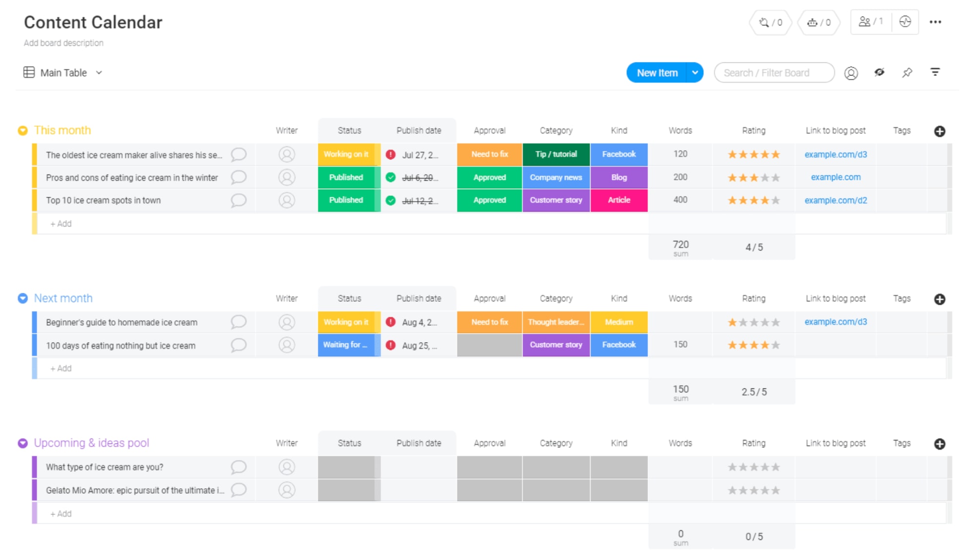 monday.com content calendar template