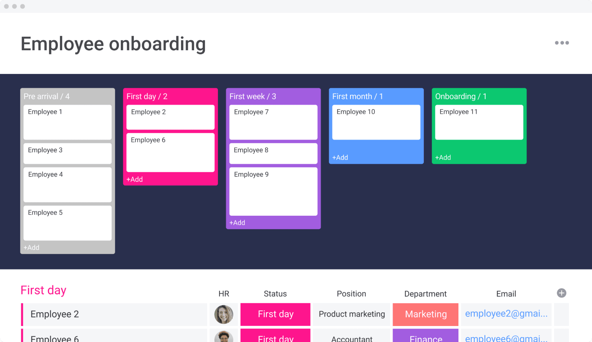 monday.com employee onboarding template