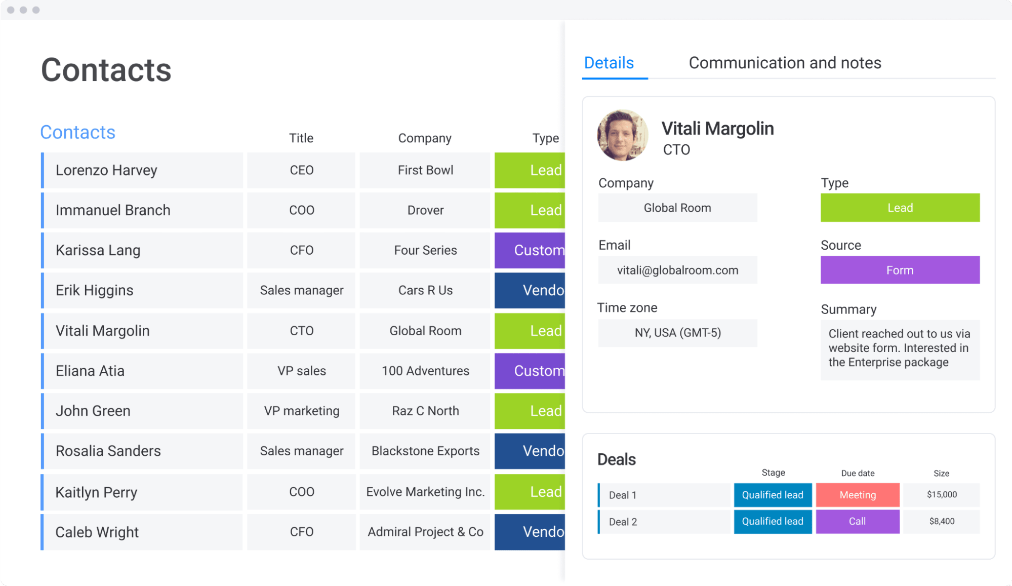 dashboard showing contact list and current conversation with a customer