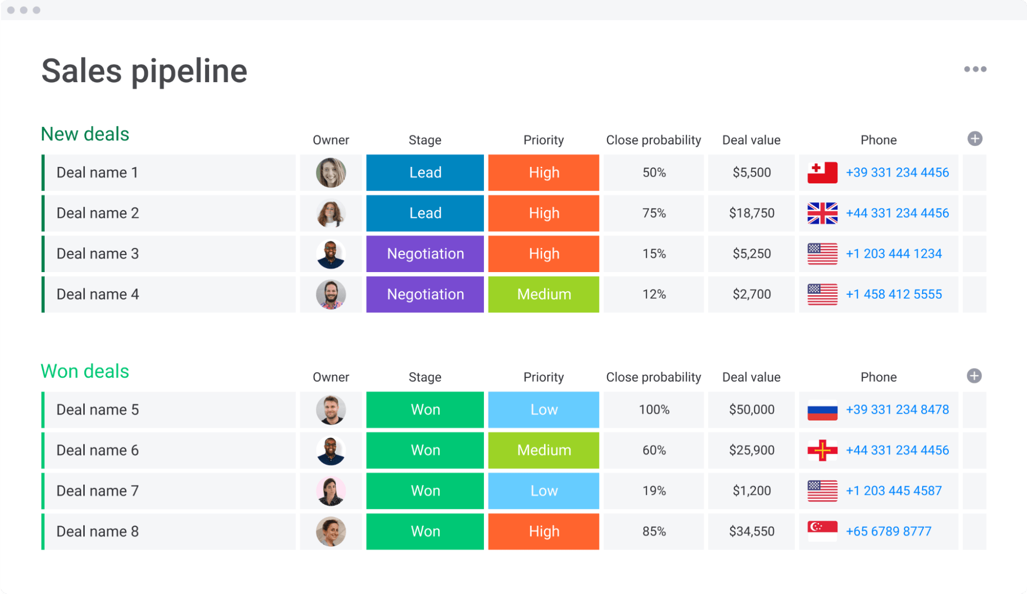 monday.com's CRM template in action