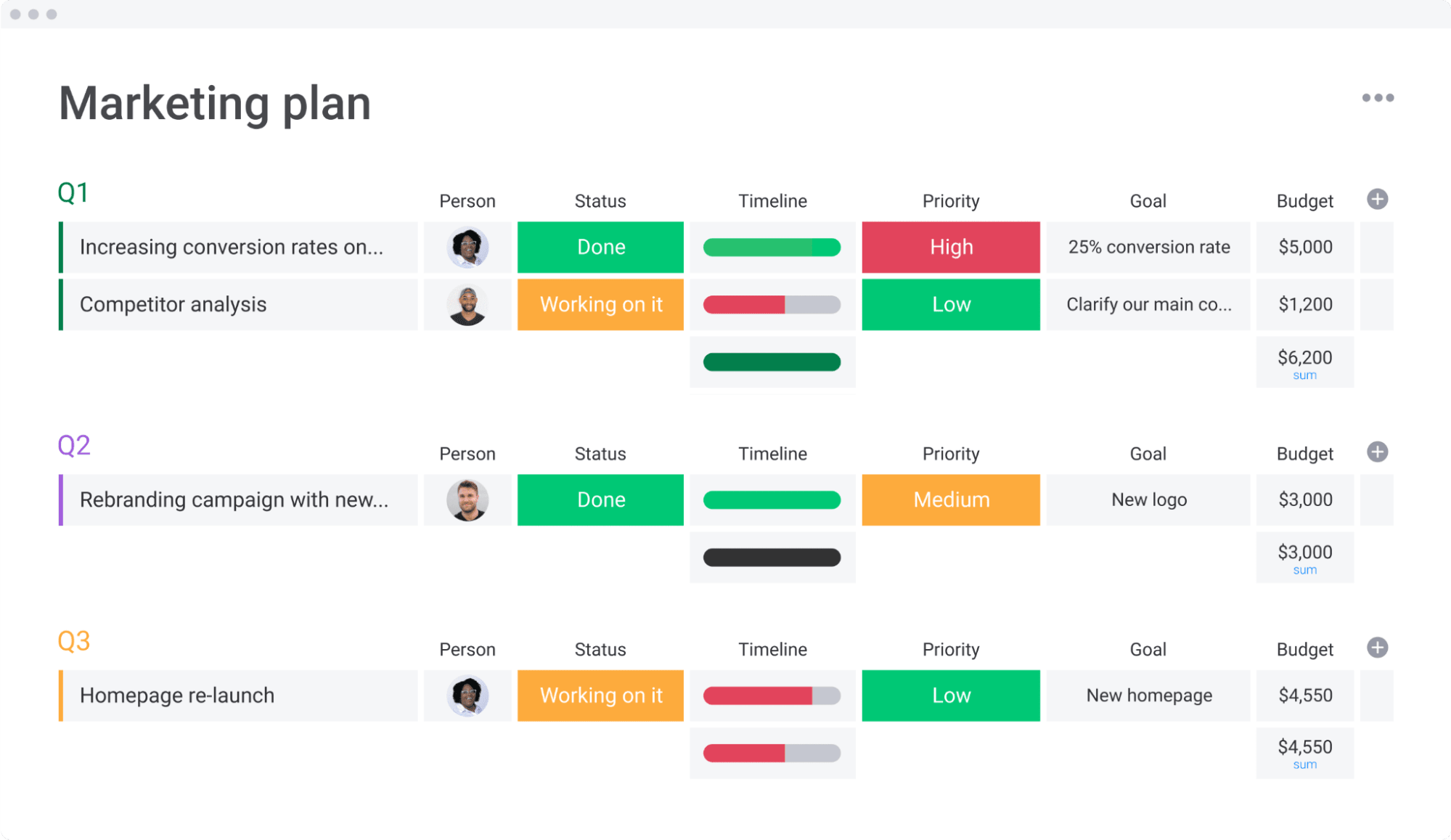 monday.com's marketing plan template screenshot