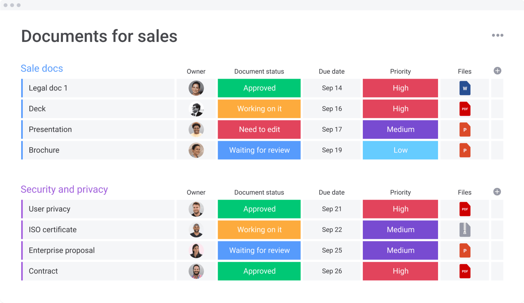 monday.com's supporting sales materials template in action