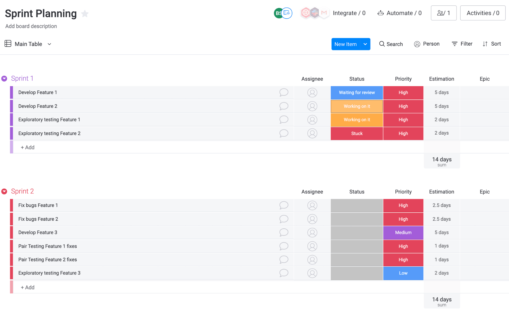 Example of how to use monday.com's sprint planning template