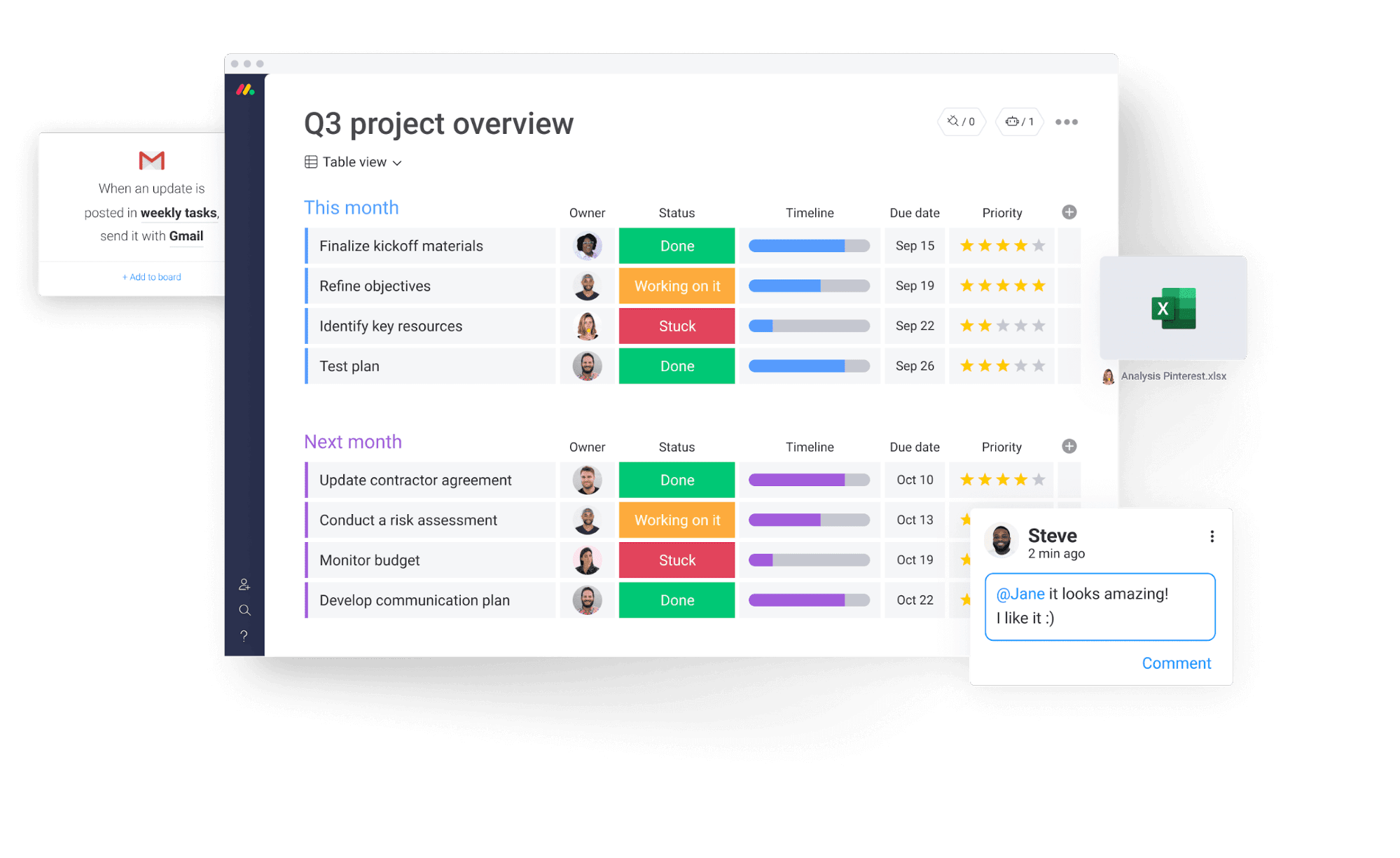 screenshot of monday.com project management template