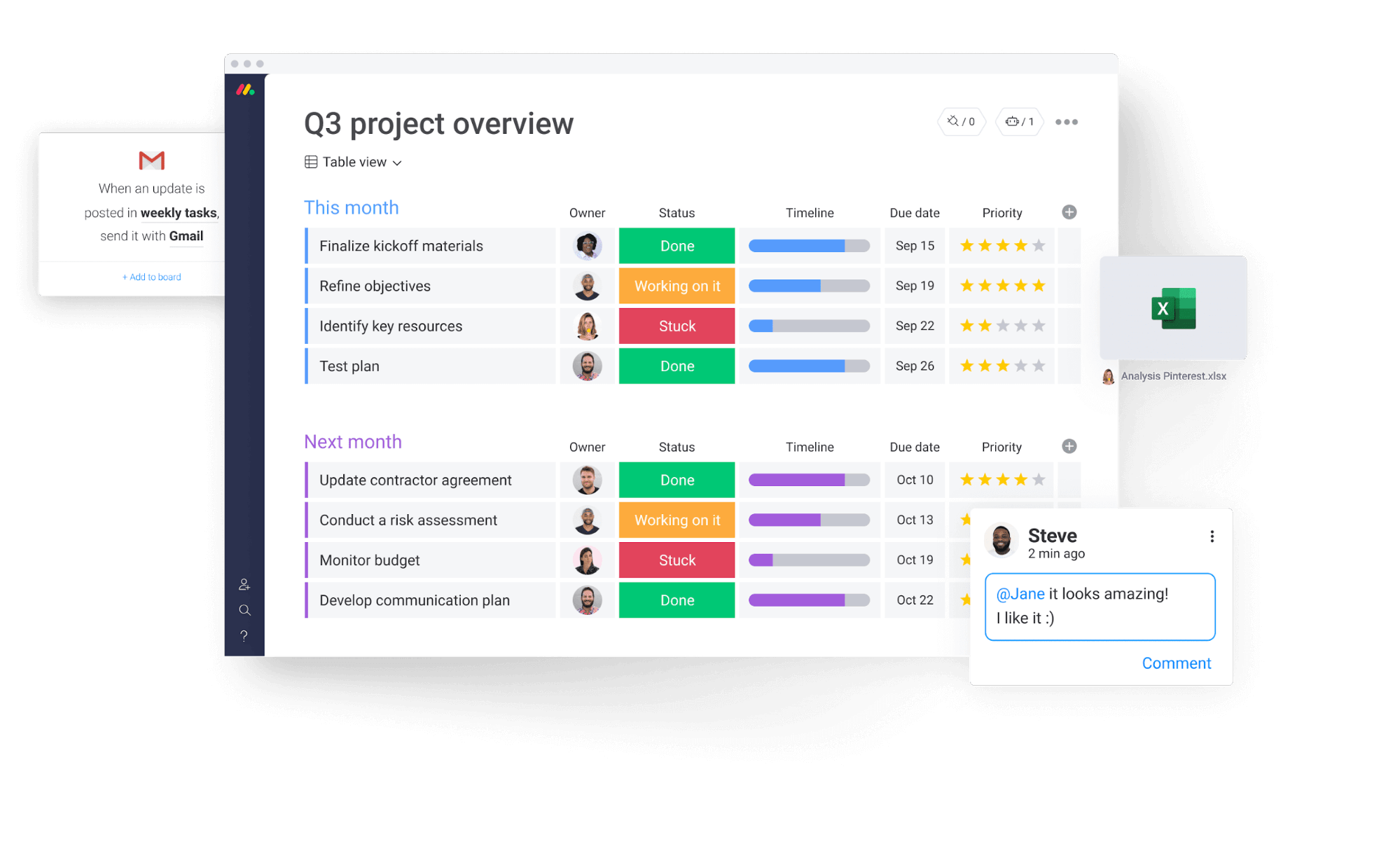 best free project management software for mac