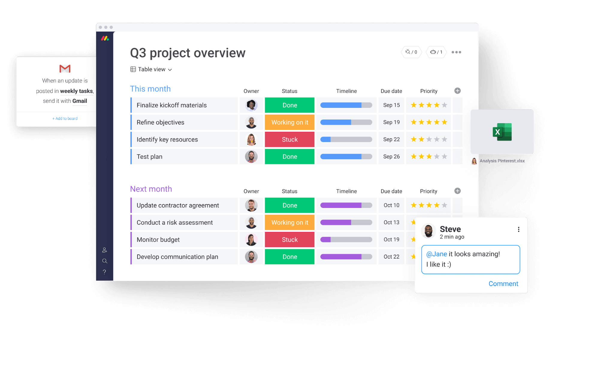 best free project management software reddit best free project management software reddit