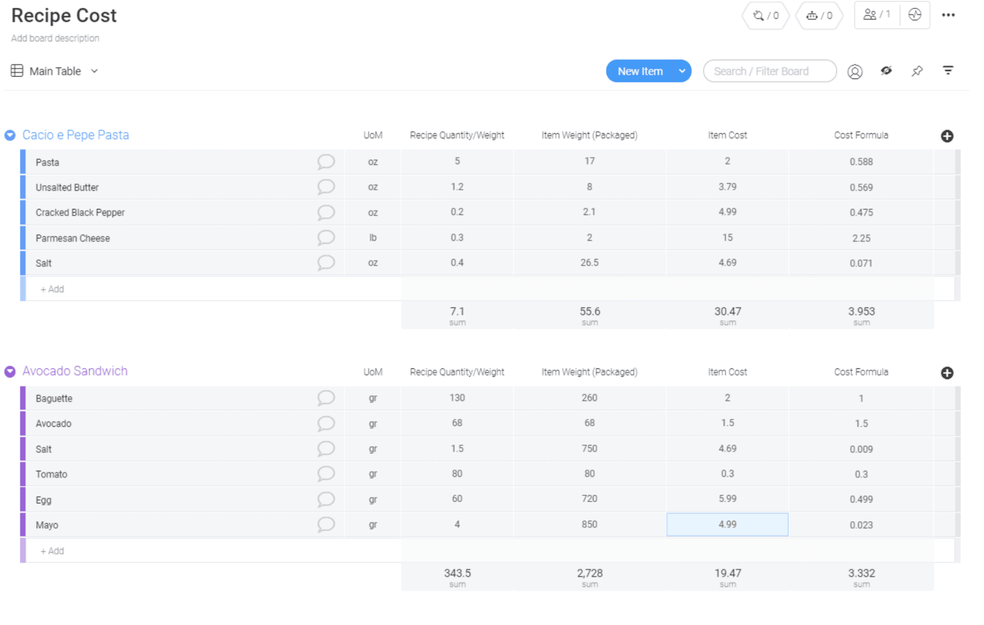 monday.com template illustrating recipe costs