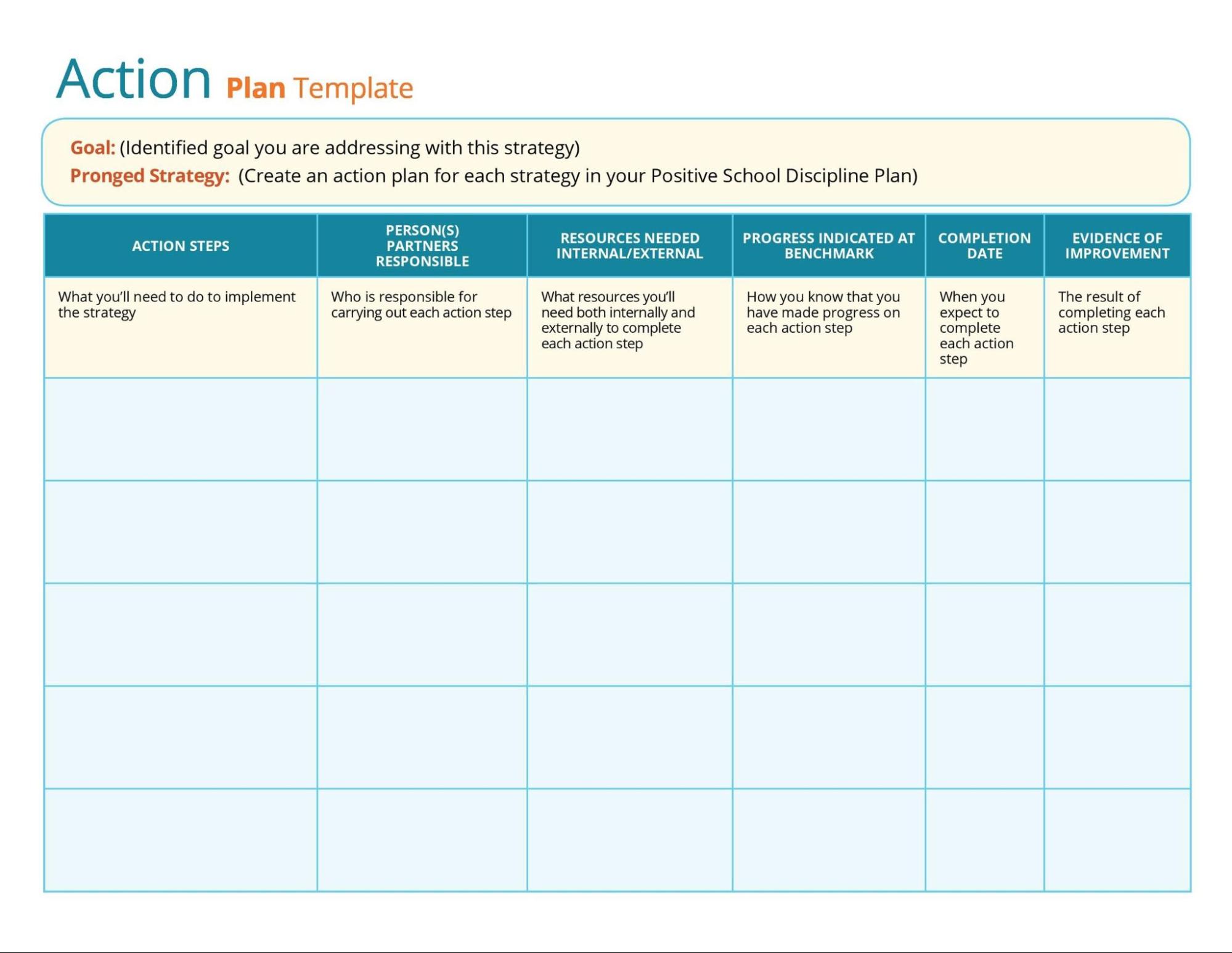 one page business plan score