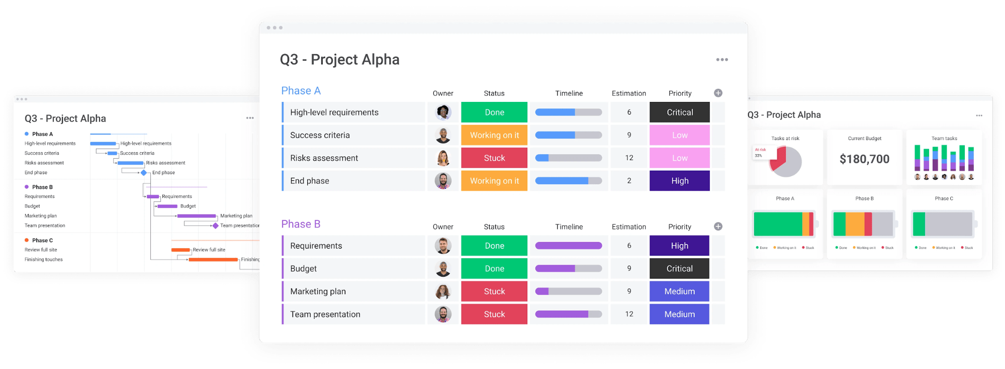 Project management software