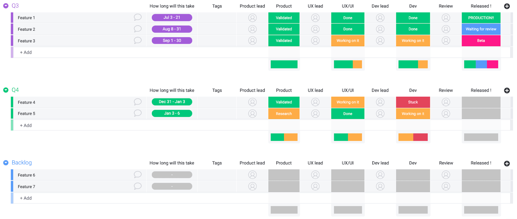 Design Project Roadmap template monday.com