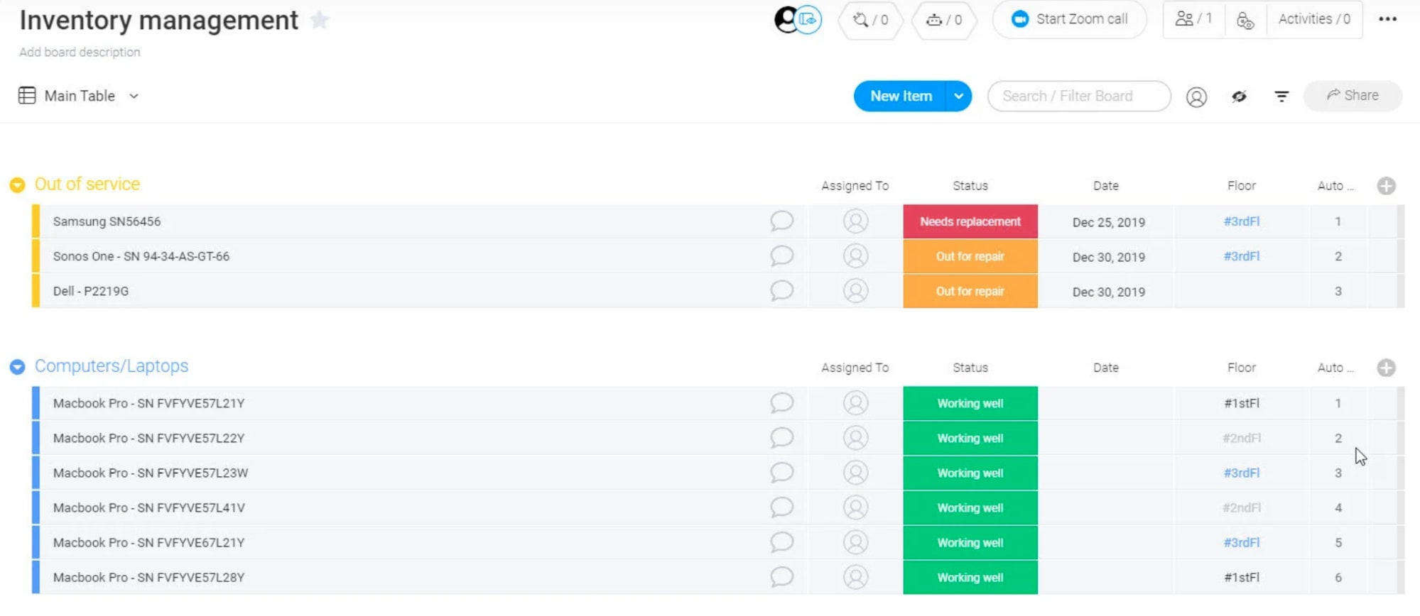 sample inventory management template from monday.com