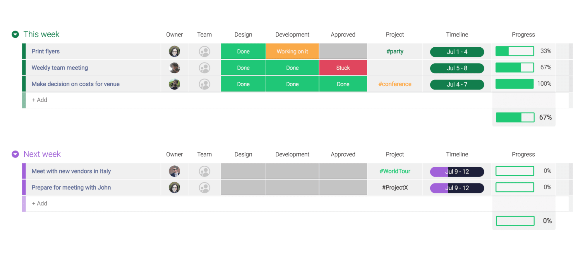 Screenshot of monday.com's High-Level Project Plan Template