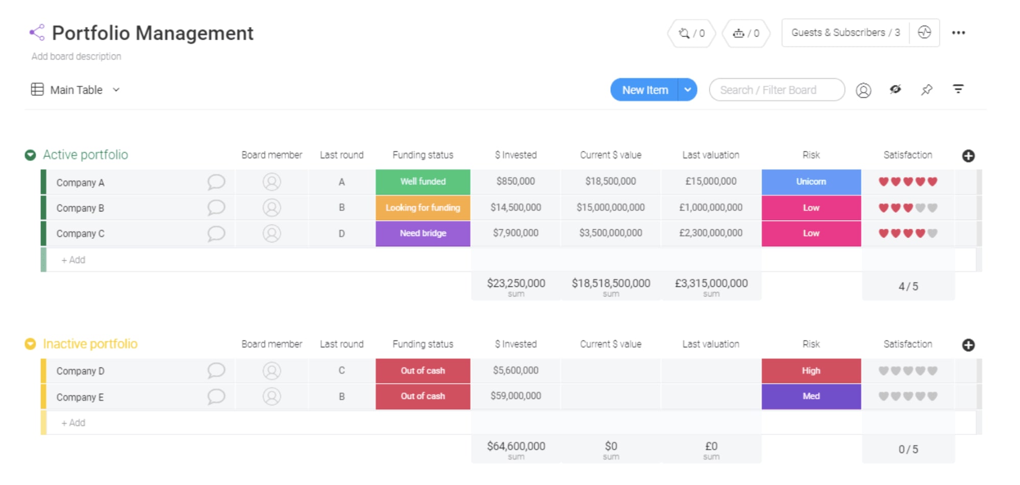 Keep your OPM strategy on track with monday.com portfolio management templates.