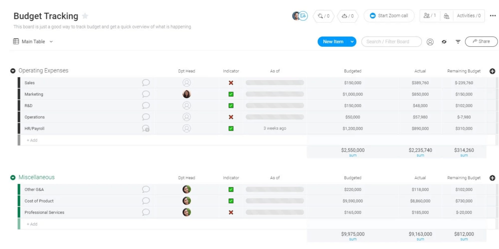 monday.com budget tracking template