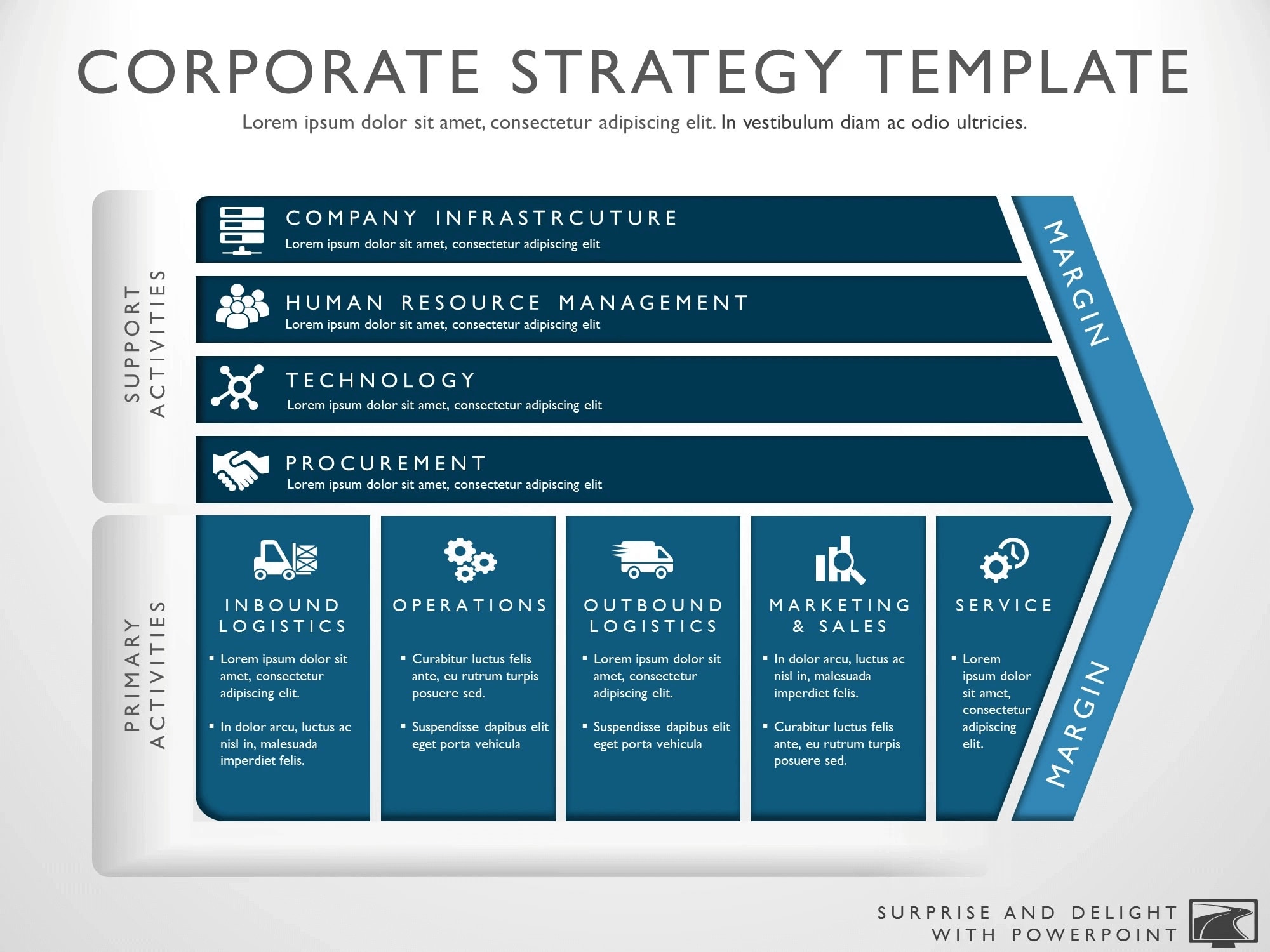 enterprise overview in business plan