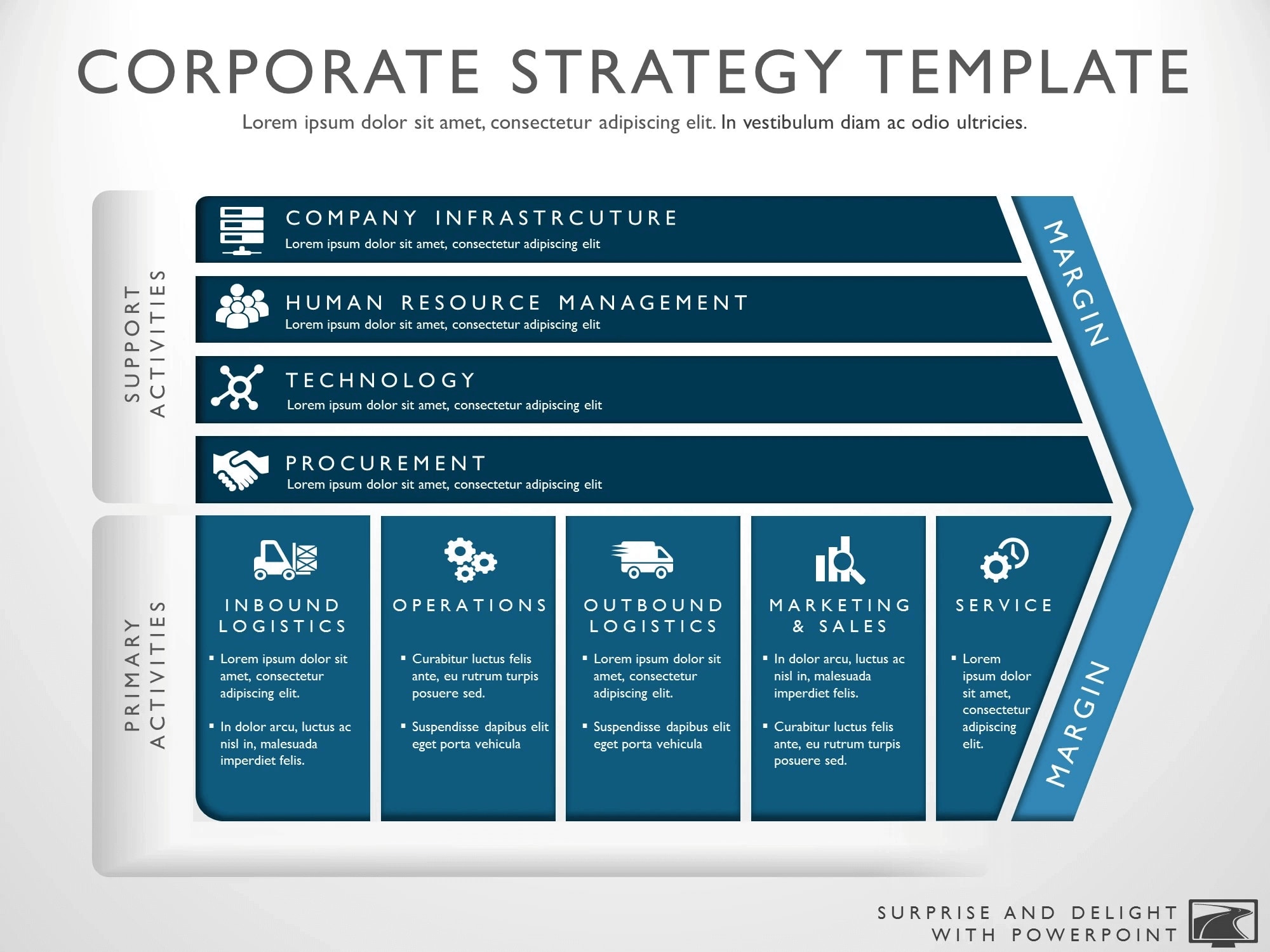The Last Business Strategy Template You ll Ever Need EU Vietnam 
