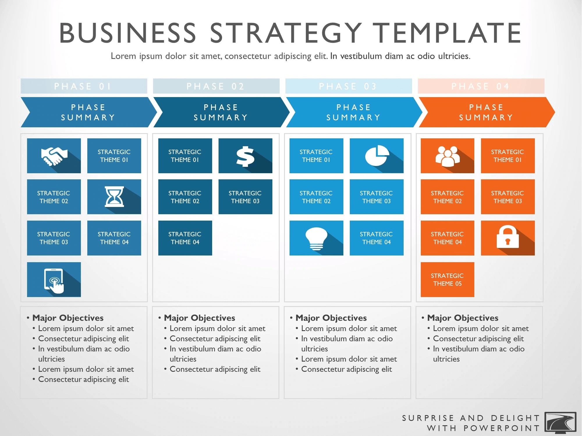 Example of a business strategy template separated into different phases