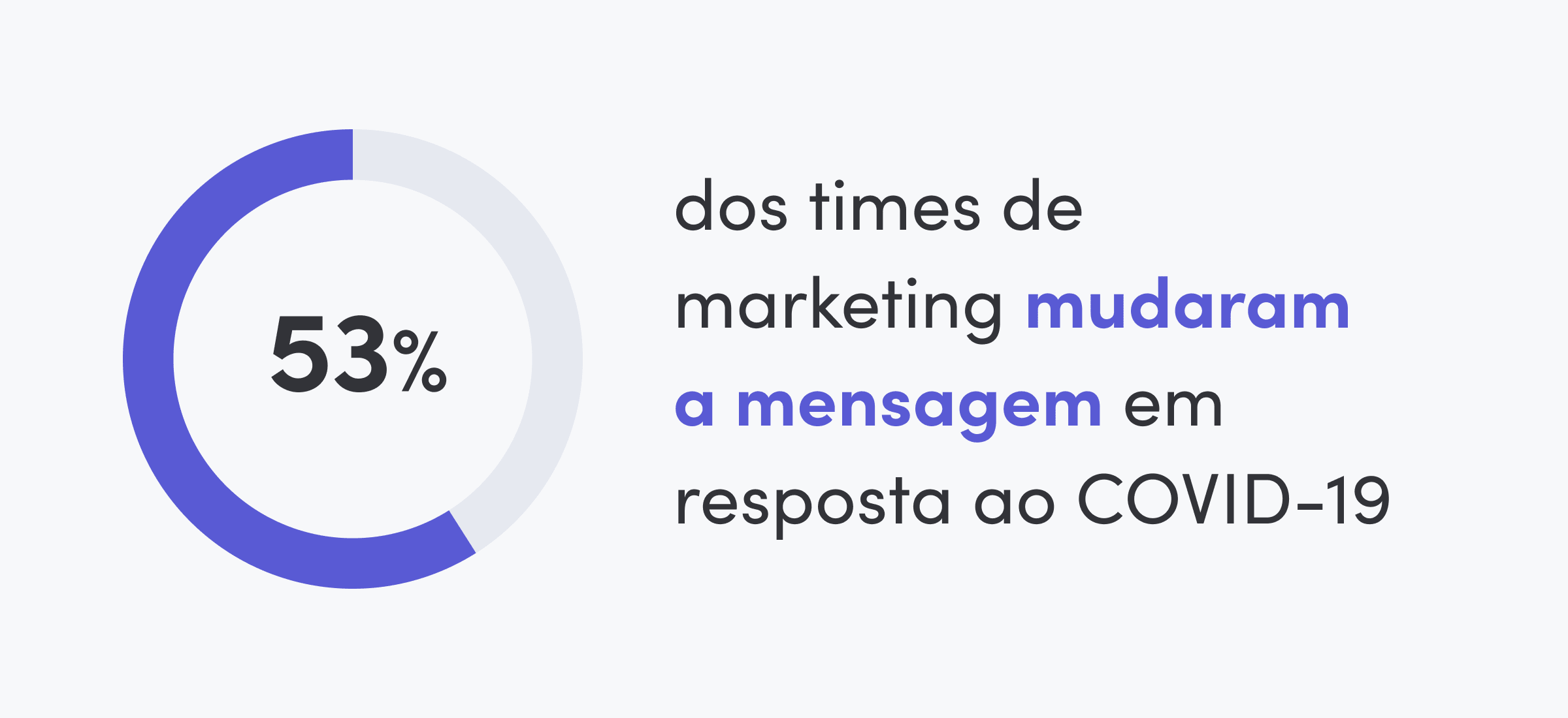 lições-de-marketing-em-tempos-de-crise